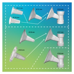 Set de pompage simple - ARDO